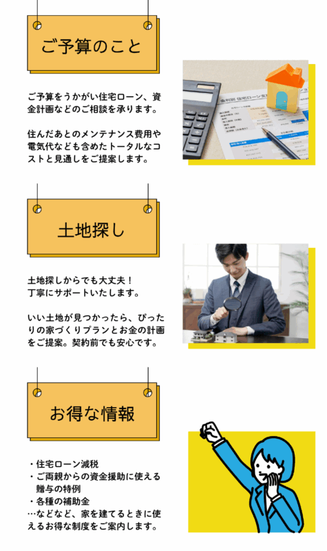 オンラインローン相談会の内容